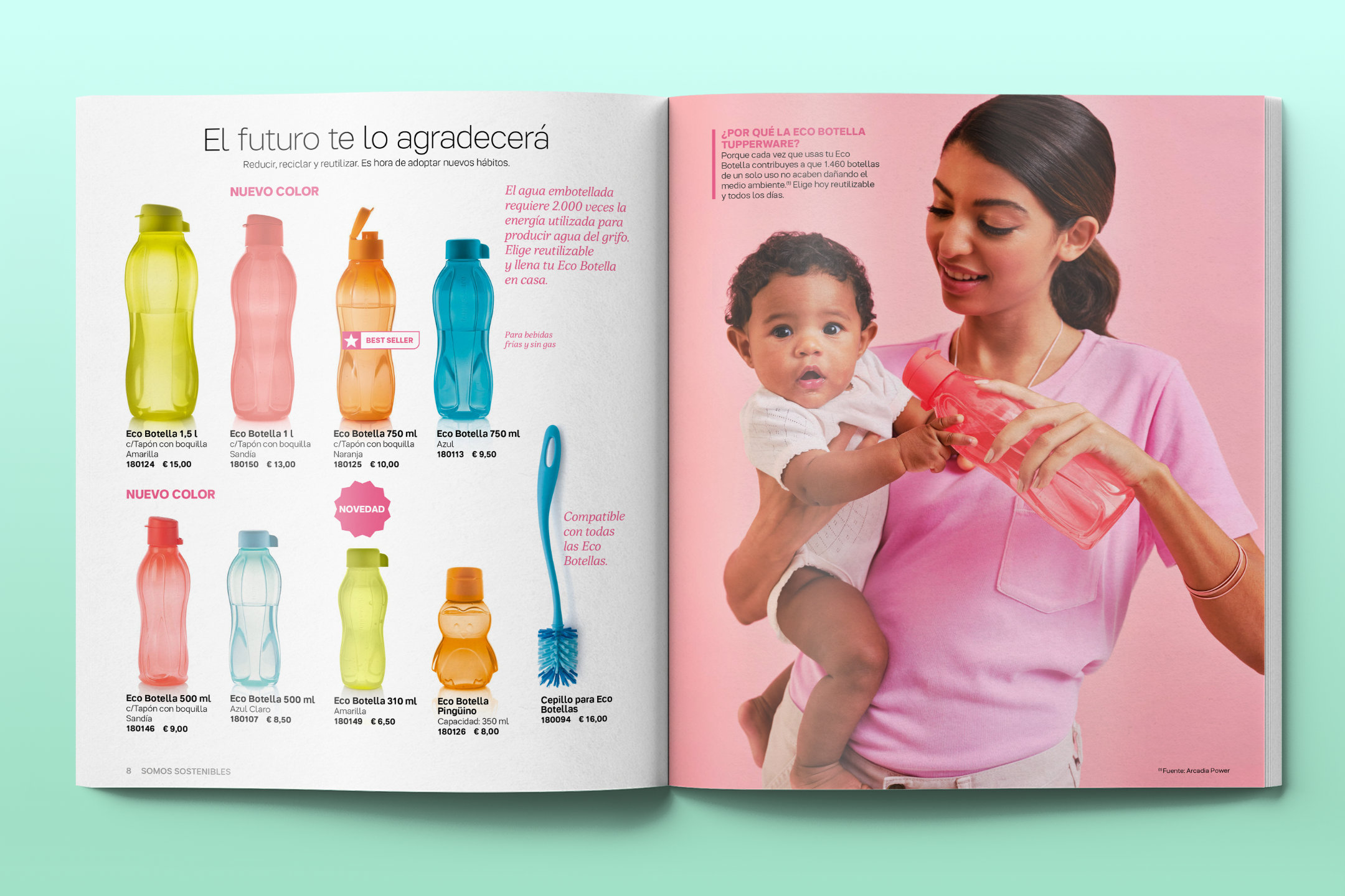 Tupperware Catalogue Produits Printemps-Été 2021 EMEA