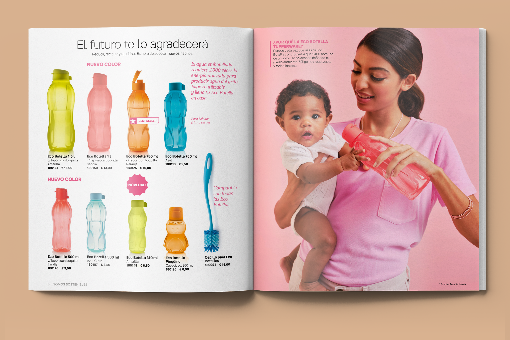 Tupperware Catalogues Produits 2015 - 2022